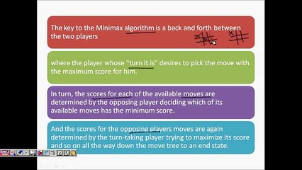 Master the Minimax Algorithm with Tic Tac Toe Strategy 🎮