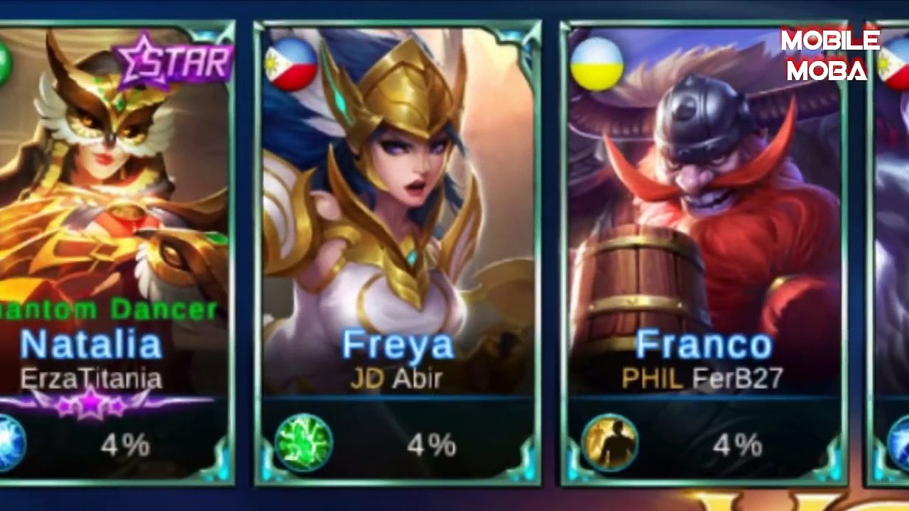 Count Dracula [Rank 5 Bane] | Bane Gameplay and Build By Rainman Mobile Legends