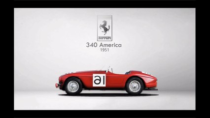 The Evolution Of  Ferrari | From The Evolution 125 S To The FXX K Evo