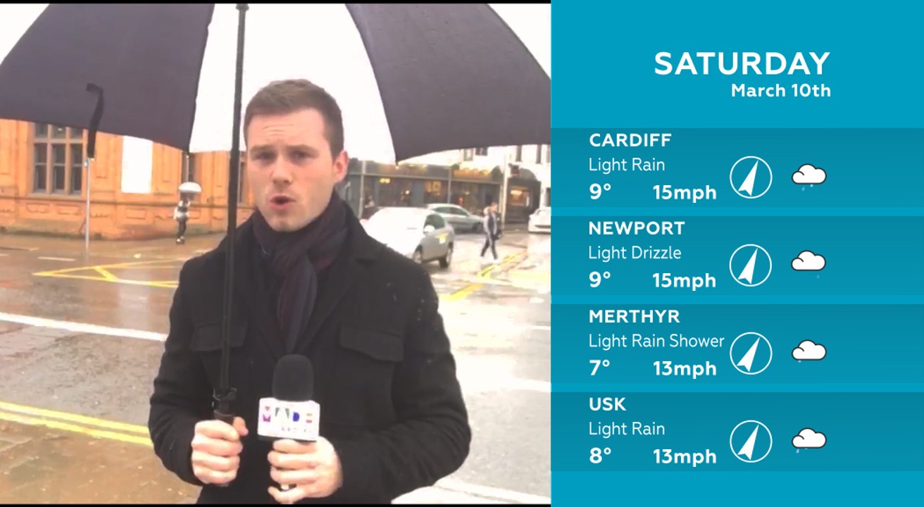 The Weekend Weather Forecast