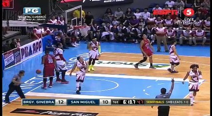 BRGY GINEBRA VS SAN MIGUEL  MARCH 11 2018 1Q