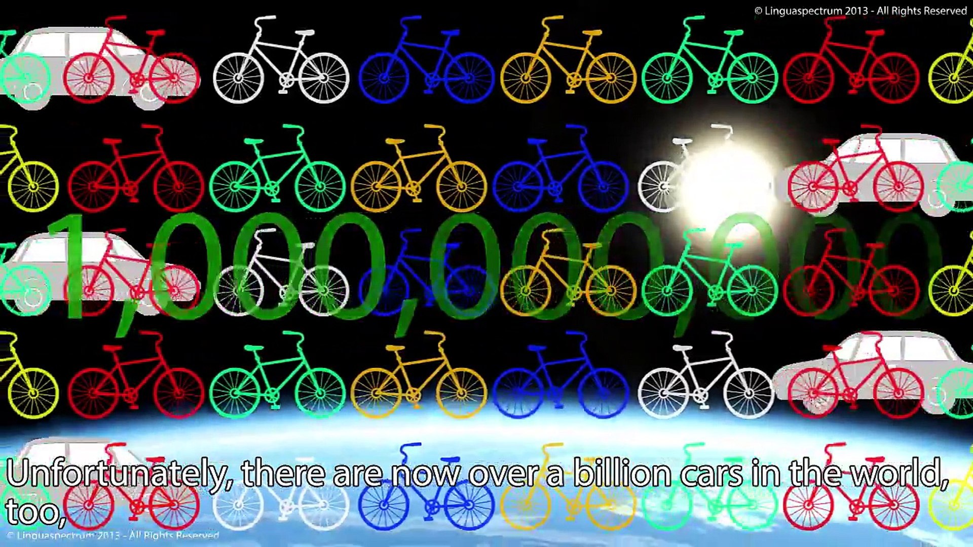 Learn the English Vocabulary for the Bicycle 1