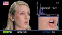 How To Pronounce SQUIRREL - American vs British Pronunciation - Difficult Words To Pronounce
