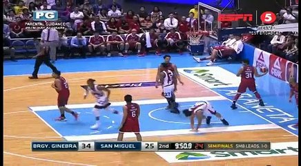 BRGY GINEBRA VS SAN MIGUEL  MARCH 11 2018 2Q