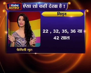 Astro Gharelu Nuskhe | होना है सफल तो जरुर देखे ये वीडियो वरना जीवनभर पछताएंगे |Dr. Jai Madaan | InKhabar Astro