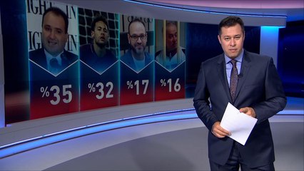 سباق الأخبار-جورج نادر شخصية الأسبوع ومجازر الغوطة حدثه الأبرز