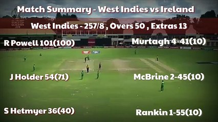 ICC World Cup Qualifier - Match 13 - West Indies vs Ireland - WI vs IRE Highlights - 10 March 2018