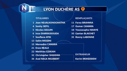 Composition des équipes