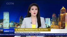 Two days of early voting in South Korea concluded with record turnout