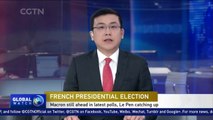 French election: Macron still ahead in latest polls, Le Pen catching up