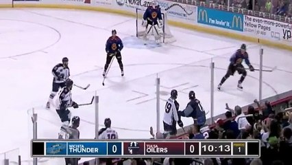ECHL Kansas City Mavericks at Wichita Thunder