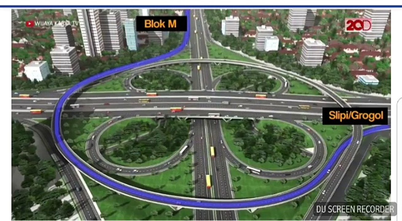 Petunjuk Arah Dan Tujuan Simpang Susun Semanggi