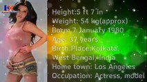 [MP4 360p] Koena Mitra Income, Net Worth, Affairs, Awards, Biography, Family and Luxurious Lifestyle