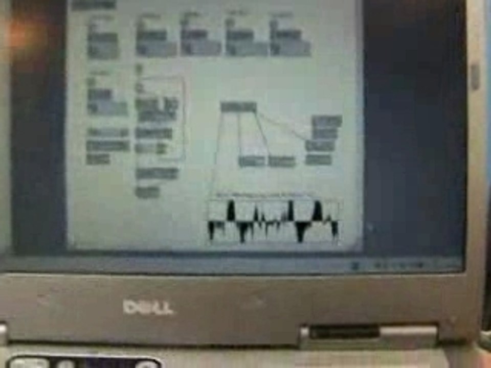 1er colloque Innovadom (2006)