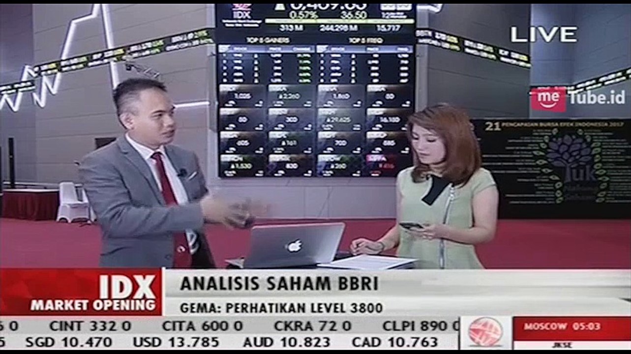 Analisis Saham BBRI