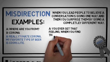 How To Be Funny - Easily Visualized