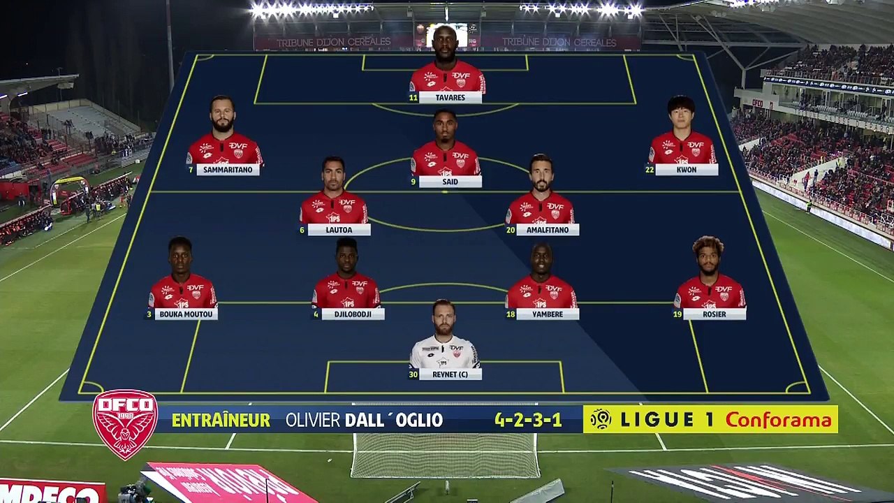 Dijon FCO - Amiens SC (1-1) - Résumé