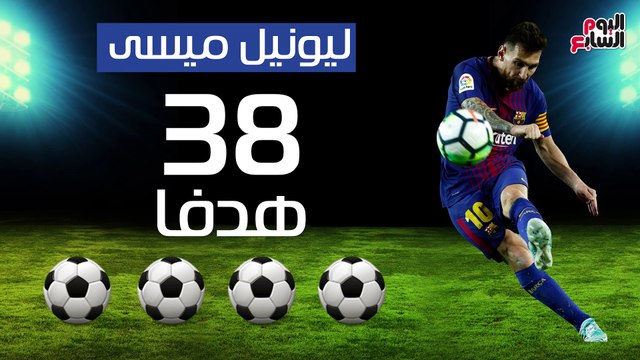 شاهد فى دقيقة..‪ رونالدو ملك الأدوار الإقصائية بدورى أبطال أوروبا