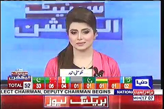 Bazahir Lag Raha Hai Senate chairmanship PMLN Jeet Jae Gi - Haroon-ur-Rasheed's Analysis