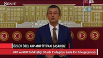 CHP’den Erdoğan’a erken seçim yanıtı ‘Panik bu, AKP-MHP İttifakı yüzde 45’i geçemiyor