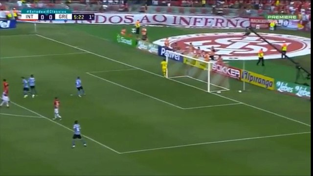 Internacional 1 x 2 Grêmio - Melhores Momentos & Gols (COMPLETO HD) - Gauchão 2018