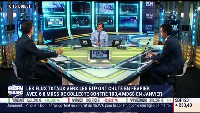 Les flux totaux vers les ETP ont chuté en février avec 6,8 milliards de dollars de collecte contre 103,4 milliards de dollars en janvier - 12/03