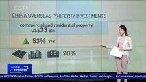 Chinese property investment overseas grows in 2016