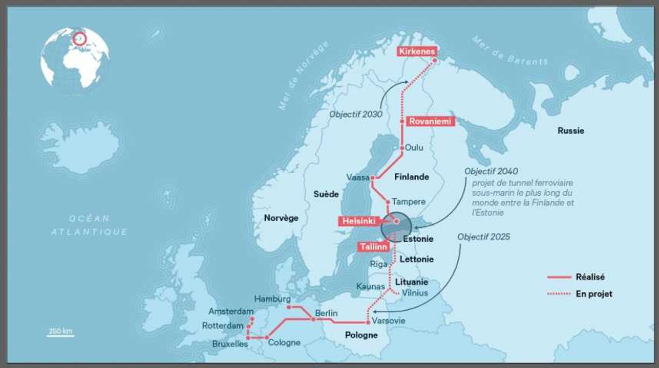 Les projets fous du rail dans le Nord de l'Europe