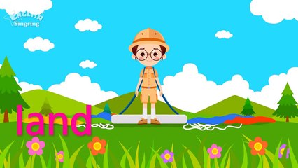 Kids vocabulary Theme Nature - Solar System, Geography, Zodiac Sign - Words Theme collection