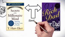 SECRETS OF THE MILLIONAIRE MIND BY T. HARV EKER | ANIMATED BOOK SUMMARY