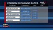 FYI: Tuesday's foreign exchange rates