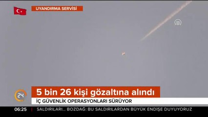 Bilanço açıklandı