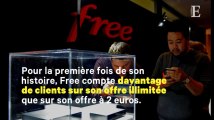 Free : 6 années de croissance éclair dans le mobile