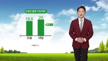 [날씨] 내일 오늘보다 더 따뜻...서울 낮 기온 '20도' / YTN