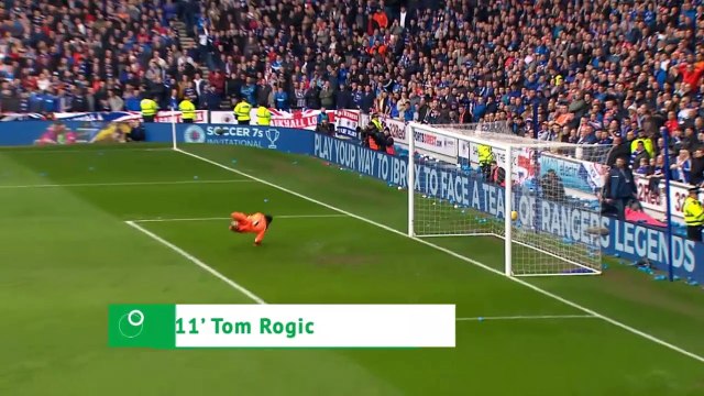 Rangers 2-3 Celtic All Goals Highlights