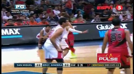 SAN MIGUEL VS BRGY GINEBRA  MARCH 13 2018 2Q