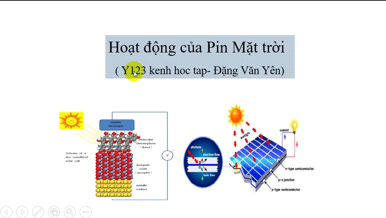 Hoạt động của Pin mặt trời