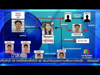 รวบแล้ว4คนร้าย ฆ่าสาวอบต บึงชำอ้อ – มือปืนยังหลบหนี l ข่าวเวิร์คพอยท์ l 18 มี.ค.60