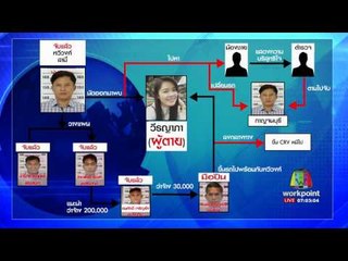 รวบมือปืนยิงสาว อบต  เตรียมคุมตัวทำแผนบ่ายวันนี้ l ข่าวเวิร์คพอยท์ l 19 มี.ค.60