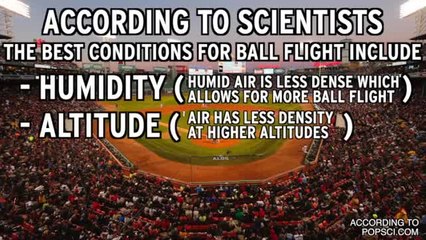 Weather Got You Down? Here&apos;s The Best Weather For Hitting A Homer