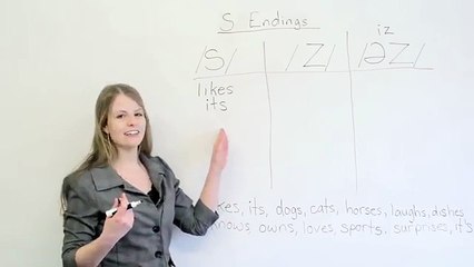 How to pronounce words ending in S