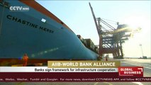World Bank and China-backed AIIB agree co-financing framework for infrastructure projects