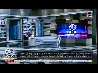 محمد الباز: رامى جان أداة بيد الإخوان للاستفاده من ديانته فى ضرب مصر بالخارج