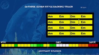 Guthrie Govan Style Backing Track for GUITAR