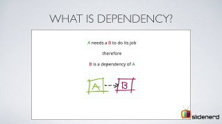 201 What is Dependency Injection in Android? |