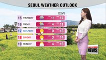 Warm but cloudy in Seoul, the rest under mostly sunny skies _ 031418