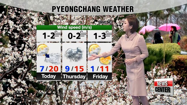 Nationwide rain tomorrow, chilly temps _ 031418