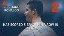 FOOTBALL: La Liga: Who's Hot and Who's Not Hot or Not.. Can Ronaldo score another brace?