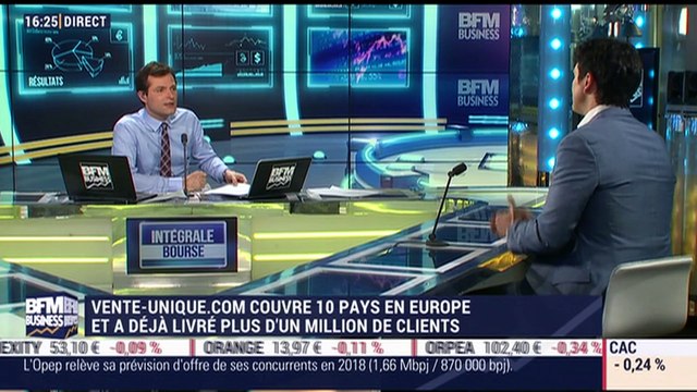 Entreprise du jour: Vente-Unique.com lance son introduction en Bourse - 14/03