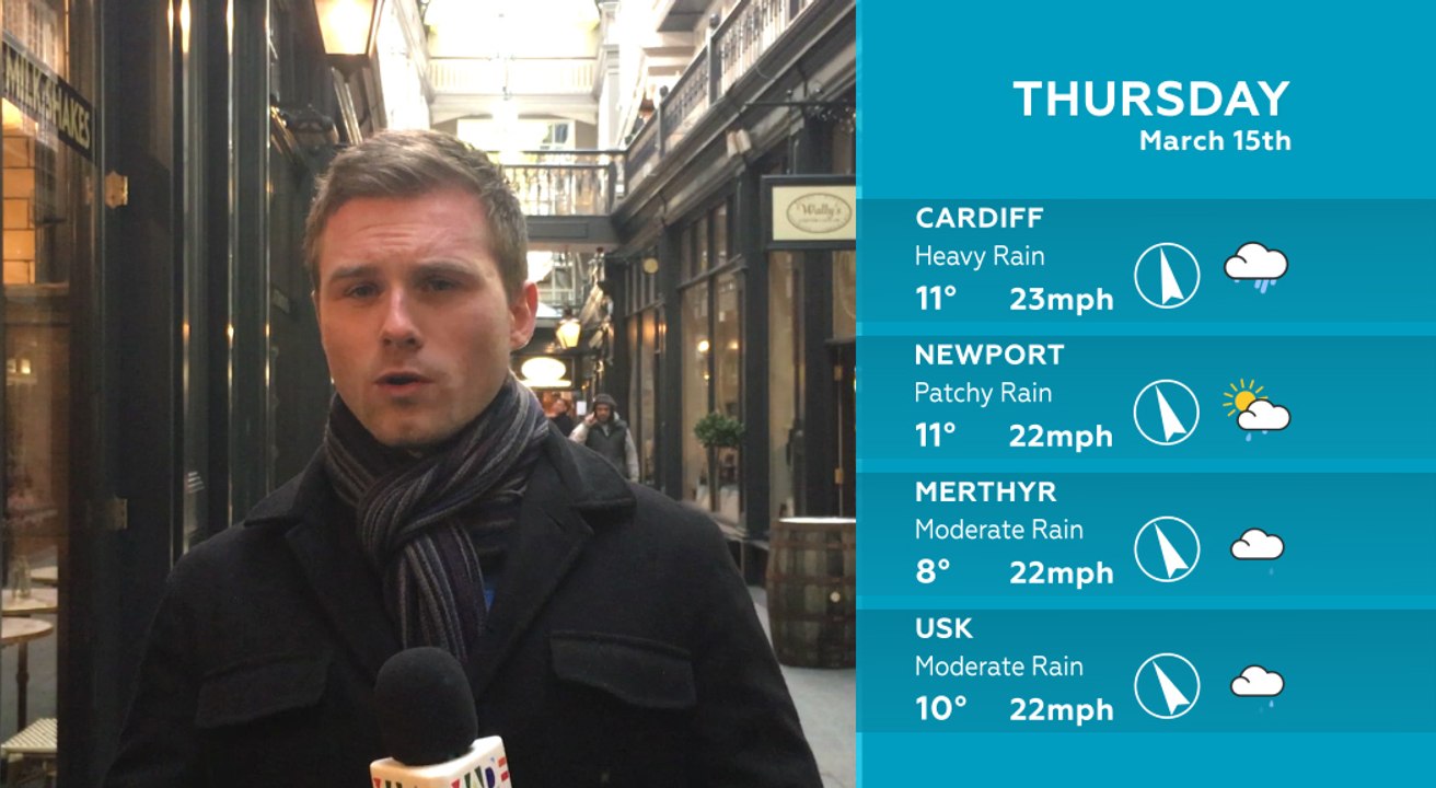 Latest Weather Update